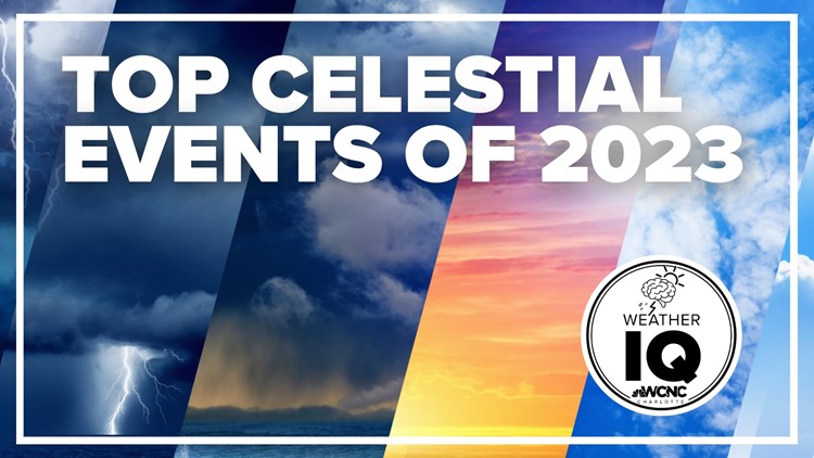 Weather IQ: Top 5 Celestial Events of 2023