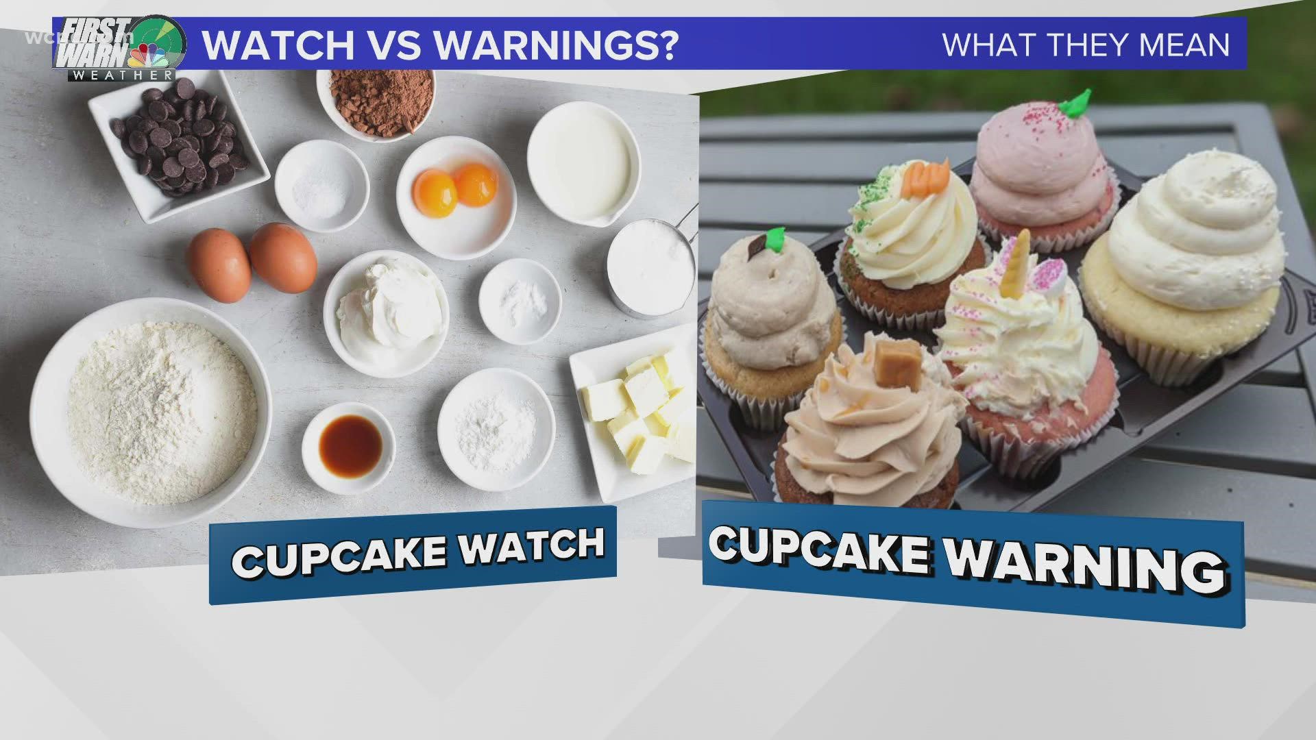 Recipe: Chef Kevin Belton's Rum Coconut Cupcakes | wwltv.com