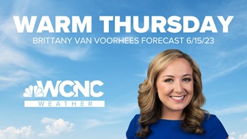 FORECAST: Warm, muggy afternoon with a few storms