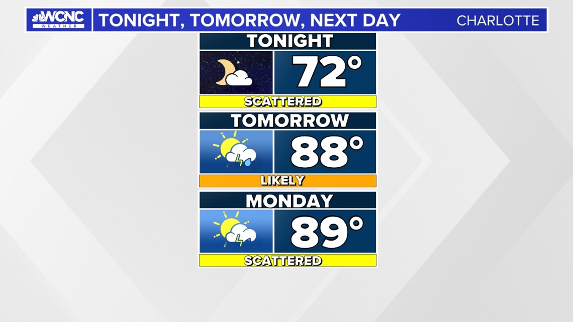 Charlotte Weather from WCNC in Charlotte, North Carolina | wcnc.com