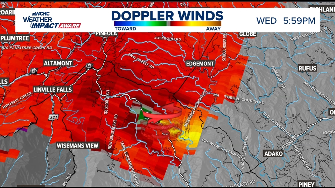 Tornado Warnings Issued Across Multiple Counties