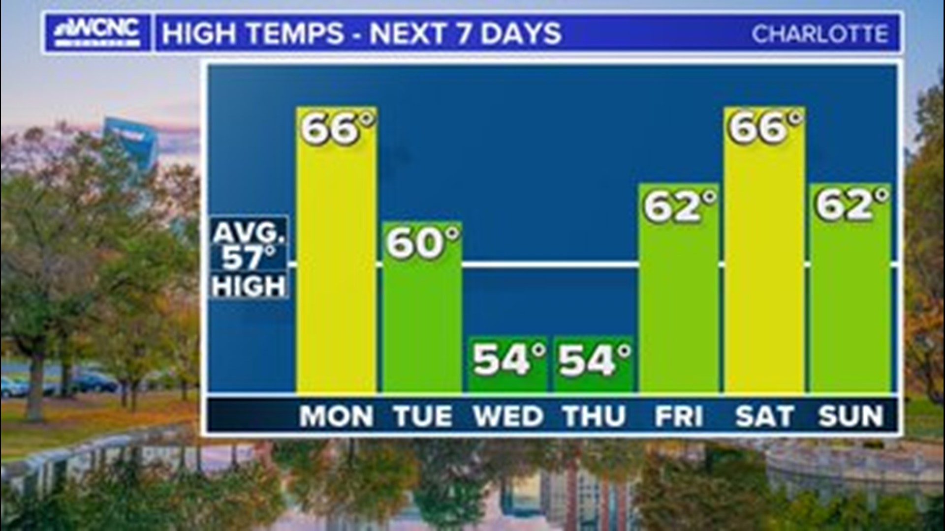 You shouldn’t microwave library books to try and kill COVID19