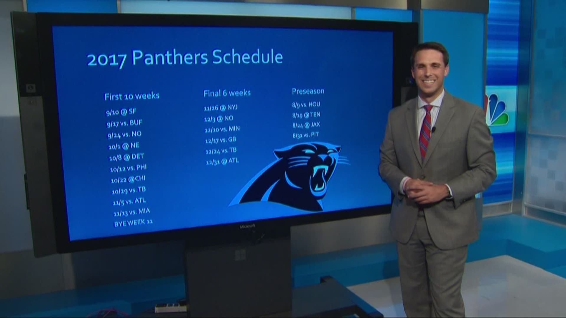 Carolina Panthers on X: The #Panthers preseason schedule is