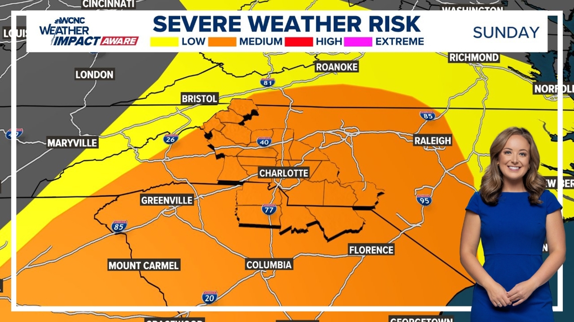 Brittany's forecast Stay Weather Aware for Sunday