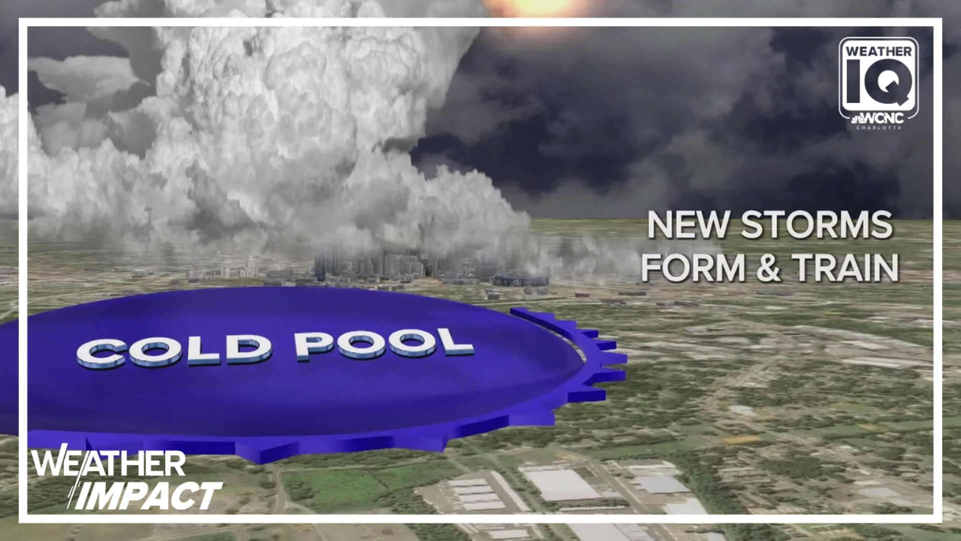 Weather IQ | Cold pools explained | wcnc.com