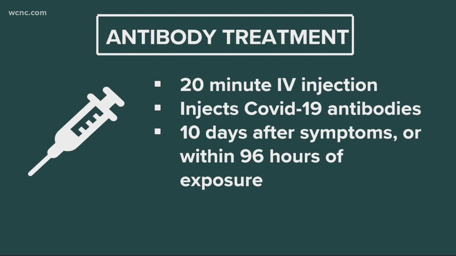 As cases and hospitalizations rise, a Charlotte medical center is offering a new treatment to help reduce symptoms of COVID-19.