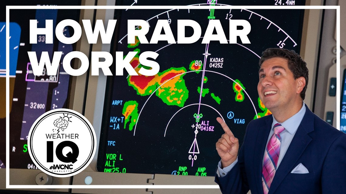 Weather IQ: How Radar Works | Wcnc.com