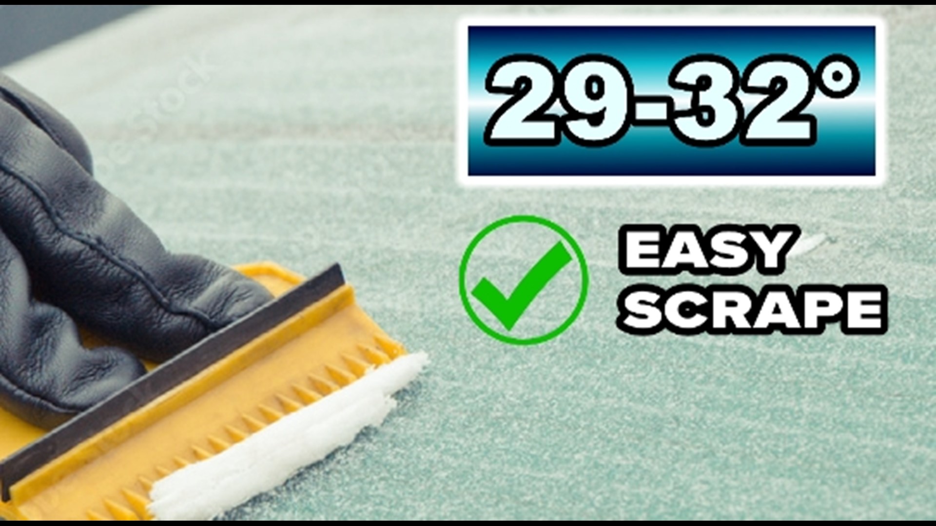 How frost forms and the different types