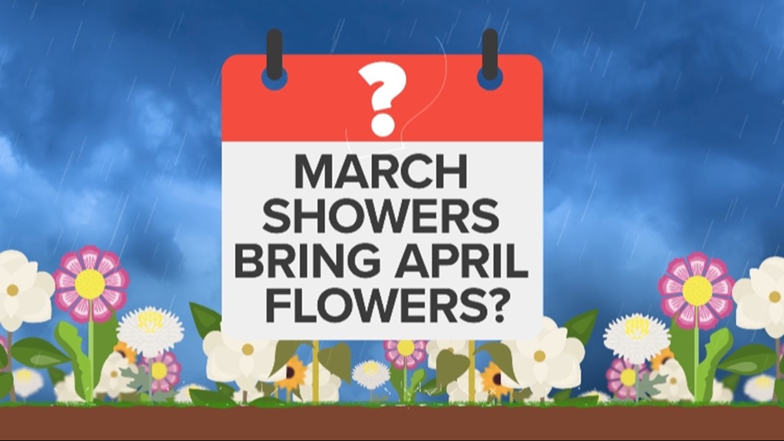 april showers bring may flowers banners