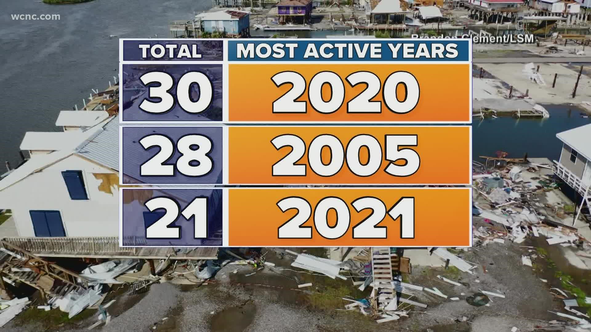 This was the third most active hurricane season on record and will be most remembered for one storm, Hurricane Ida.