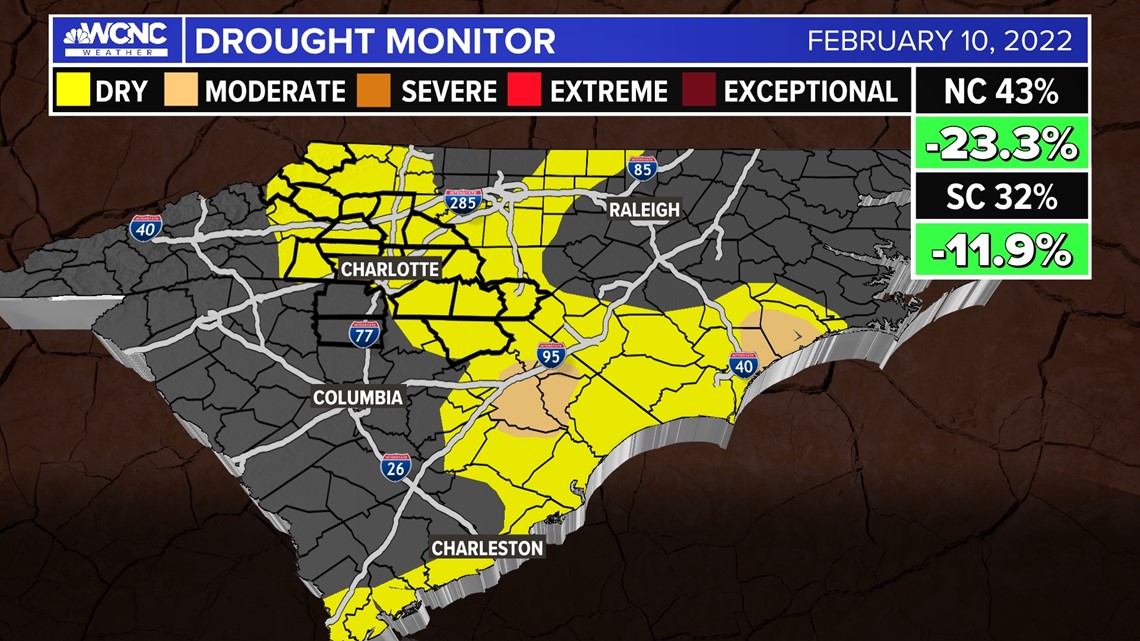 Drought conditions to improve across the Carolinas | wcnc.com