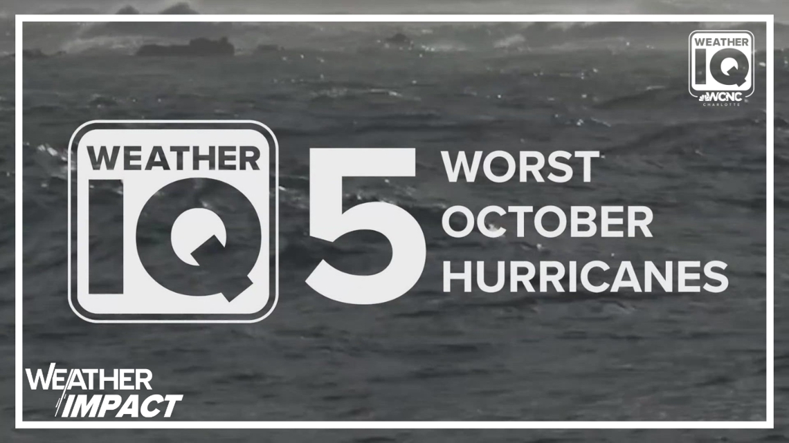 Study Links Climate Change to 44% Hurricane Damages
