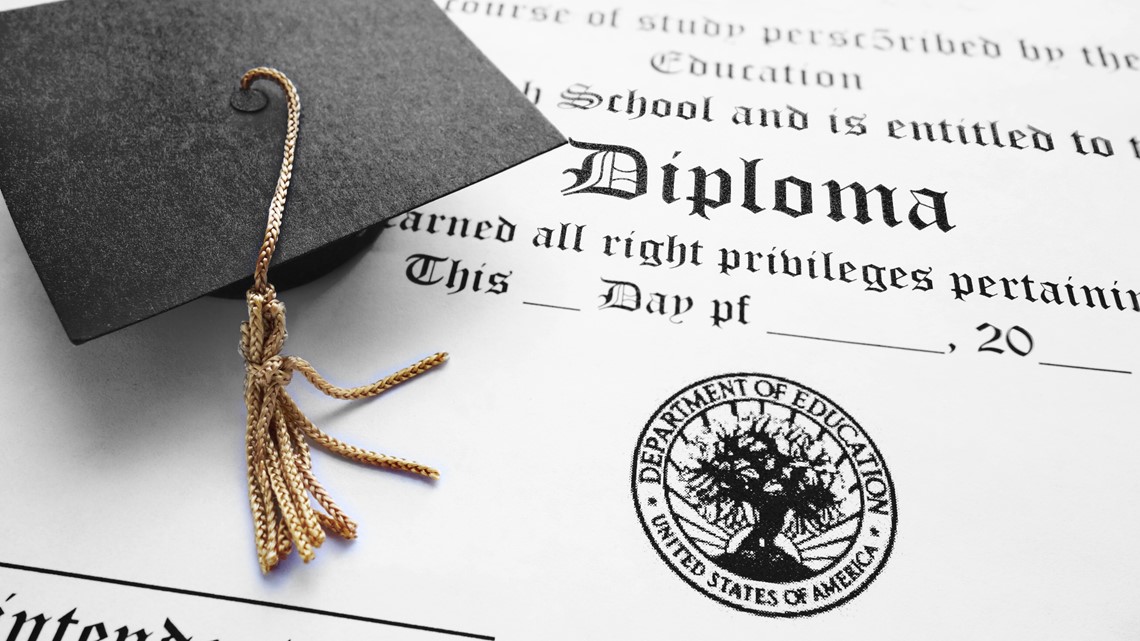 Do You Need A College Degree To Get A Job At A Major Company Wcnc