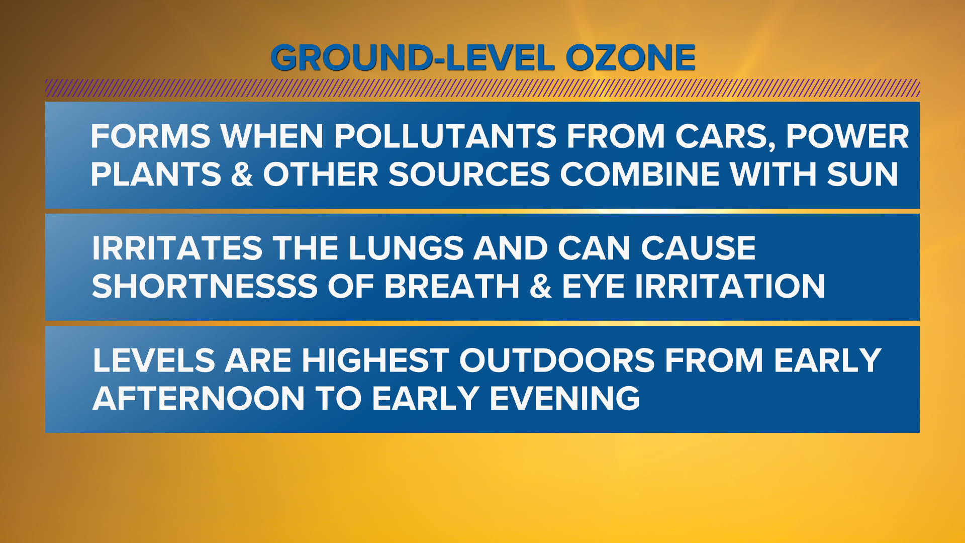 ground-level-ozone-what-s-the-cause-wcnc