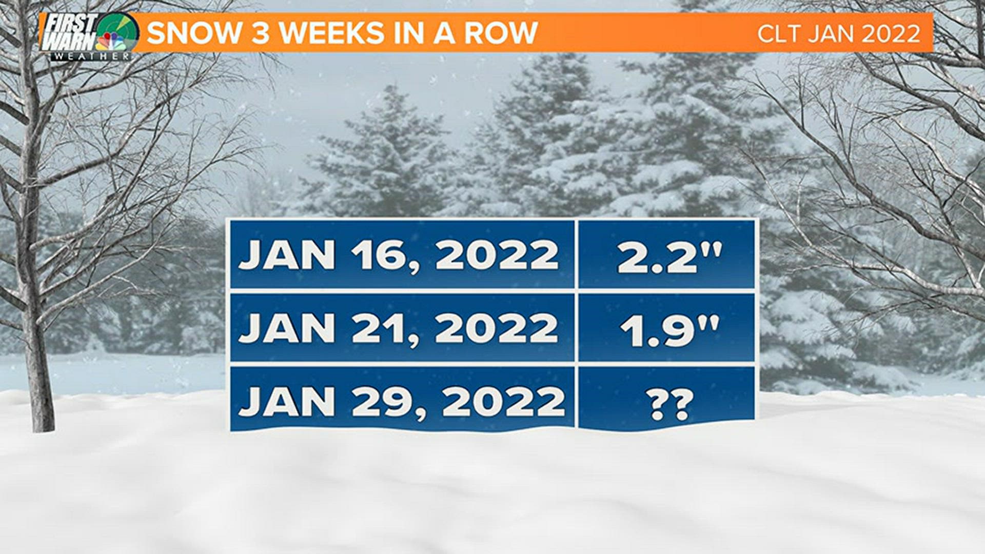 Milder weather next week