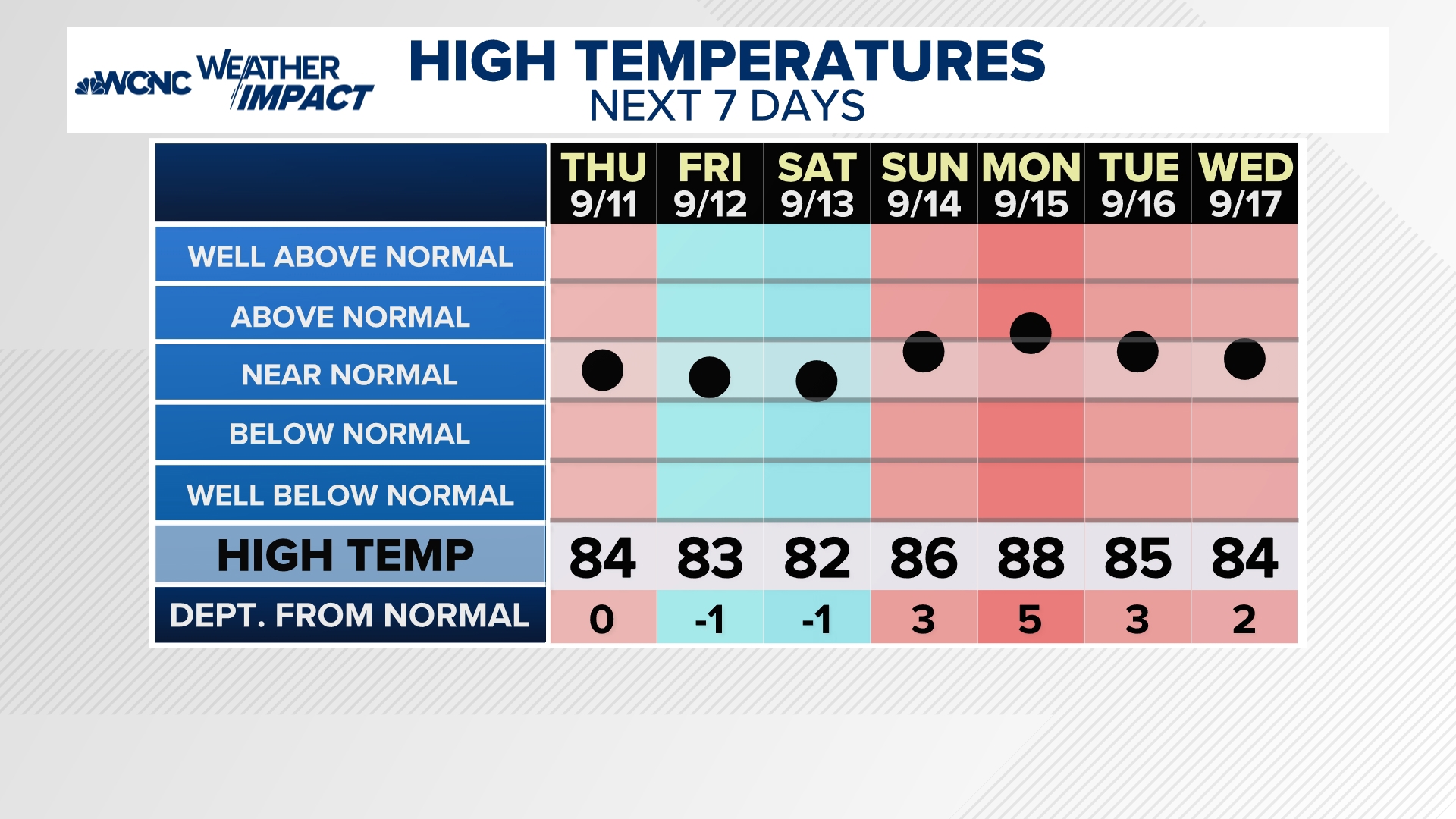 what-time-is-trump-s-speech-tonight-wcnc
