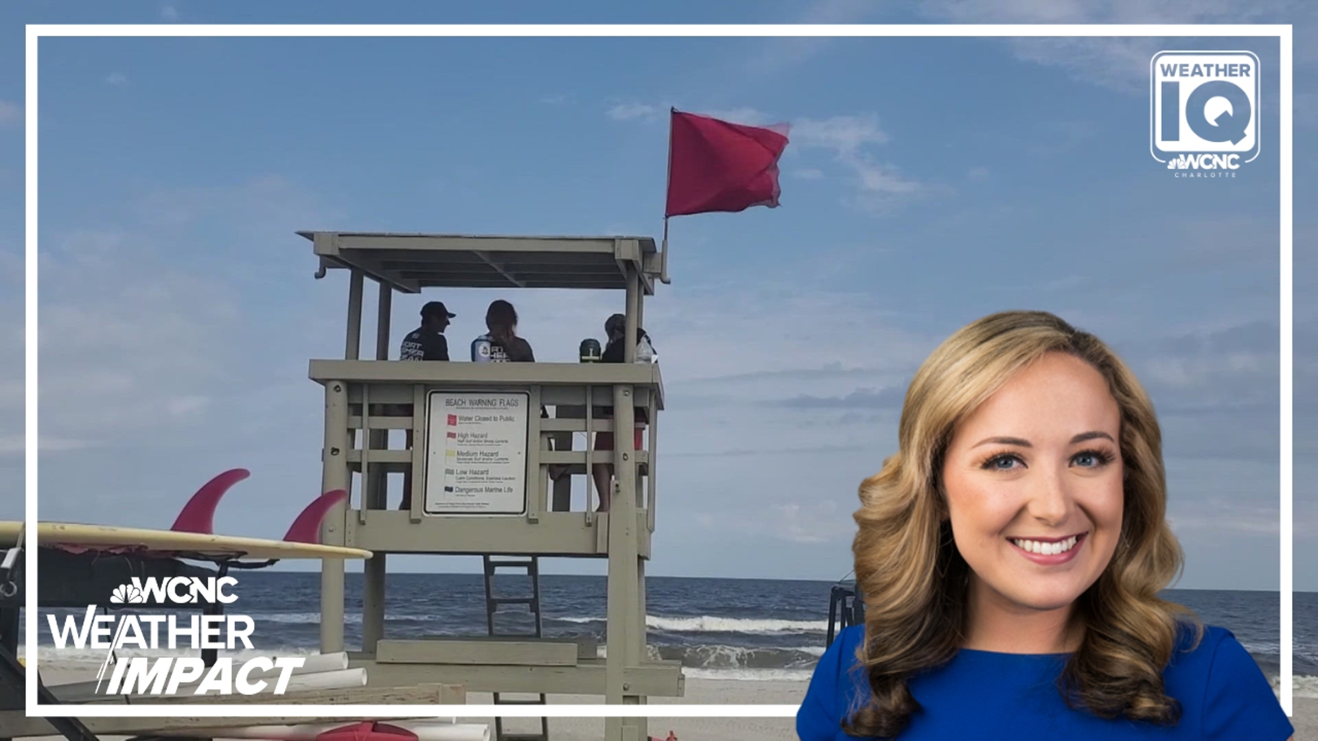 Meteorologist Brittany Van Voorhees breaks down what each flag means so you can stay safe when at the beach.