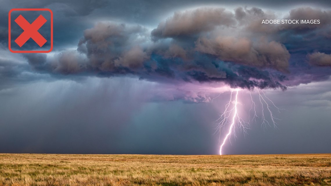 How to calculate how far away lightning is by counting seconds