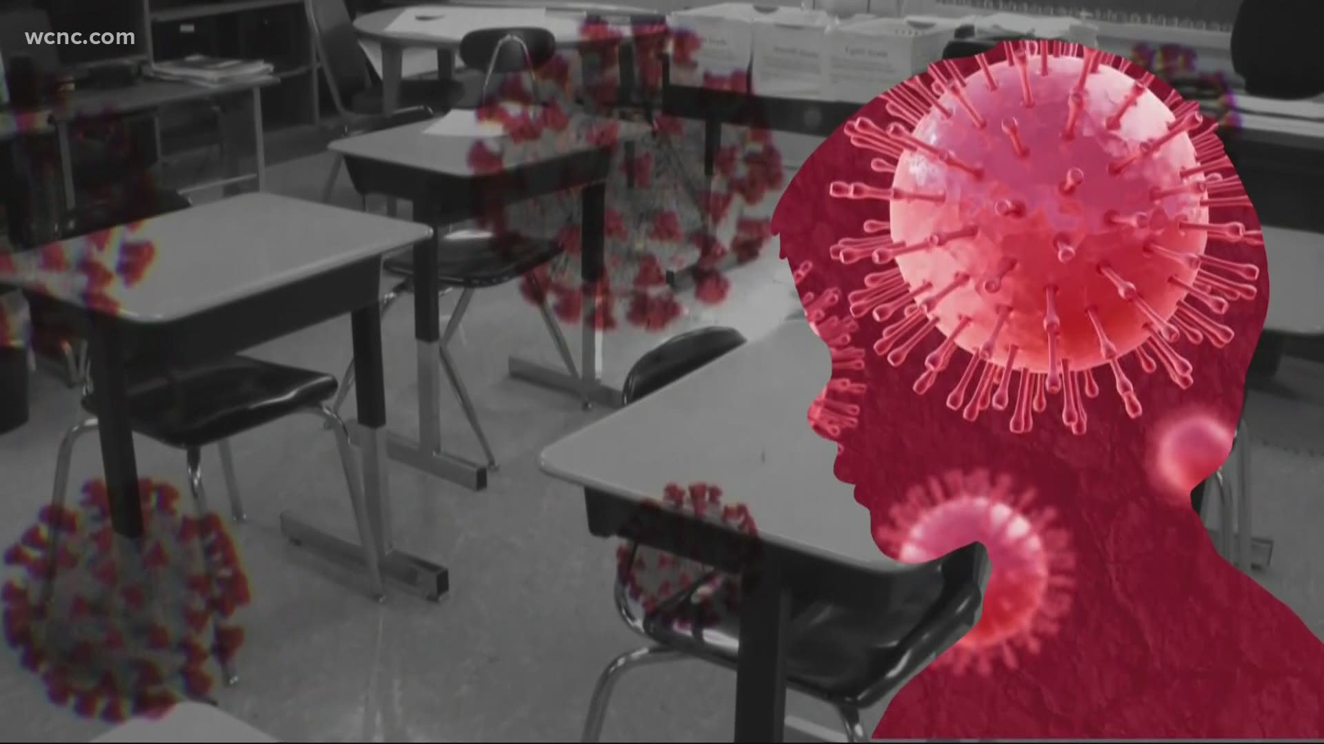 According to officials, there are 126 cases of coronavirus associated with active clusters inside of North Carolina schools.
