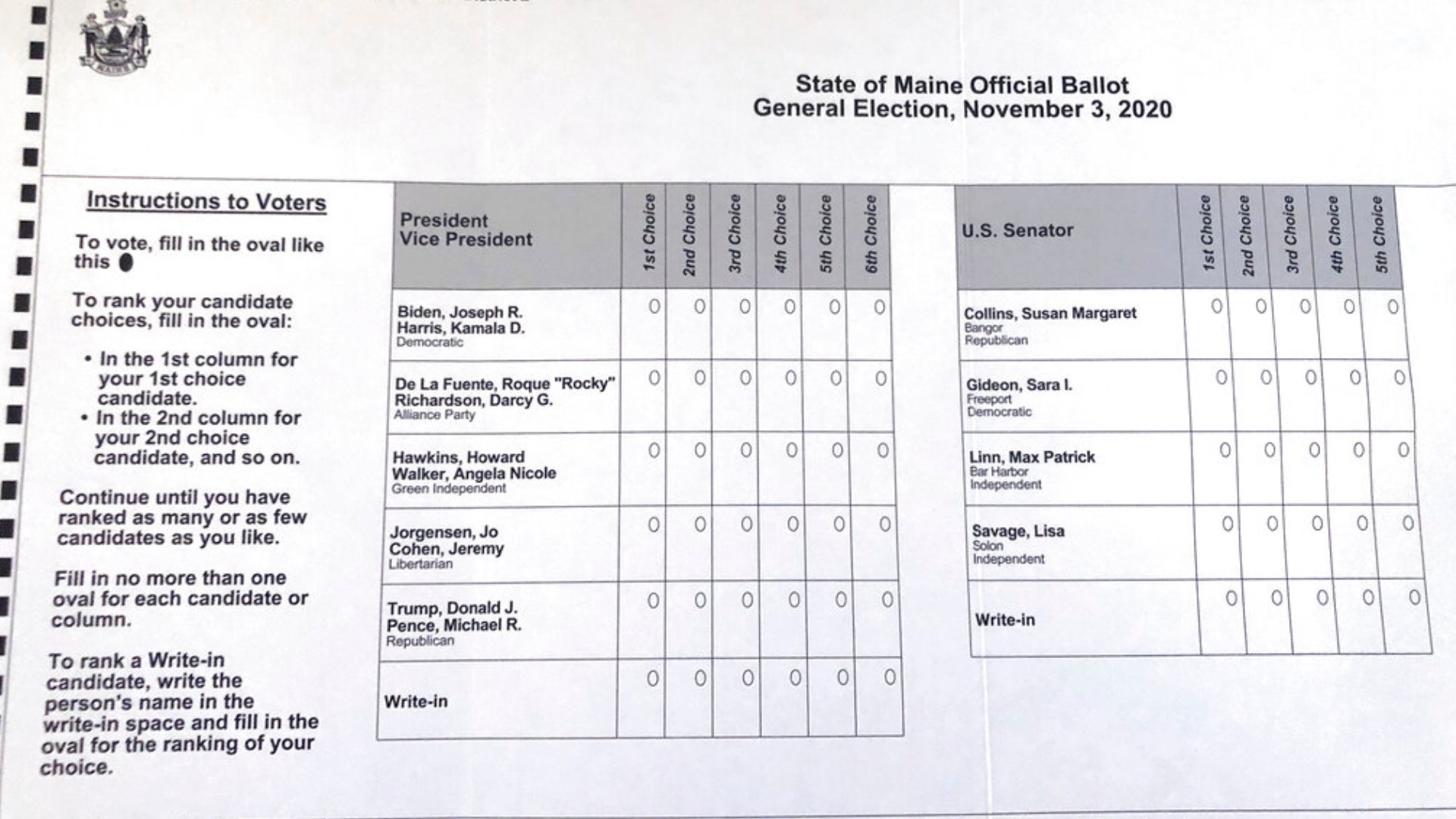 Explaining Ranked Choice Voting | Wcnc.com