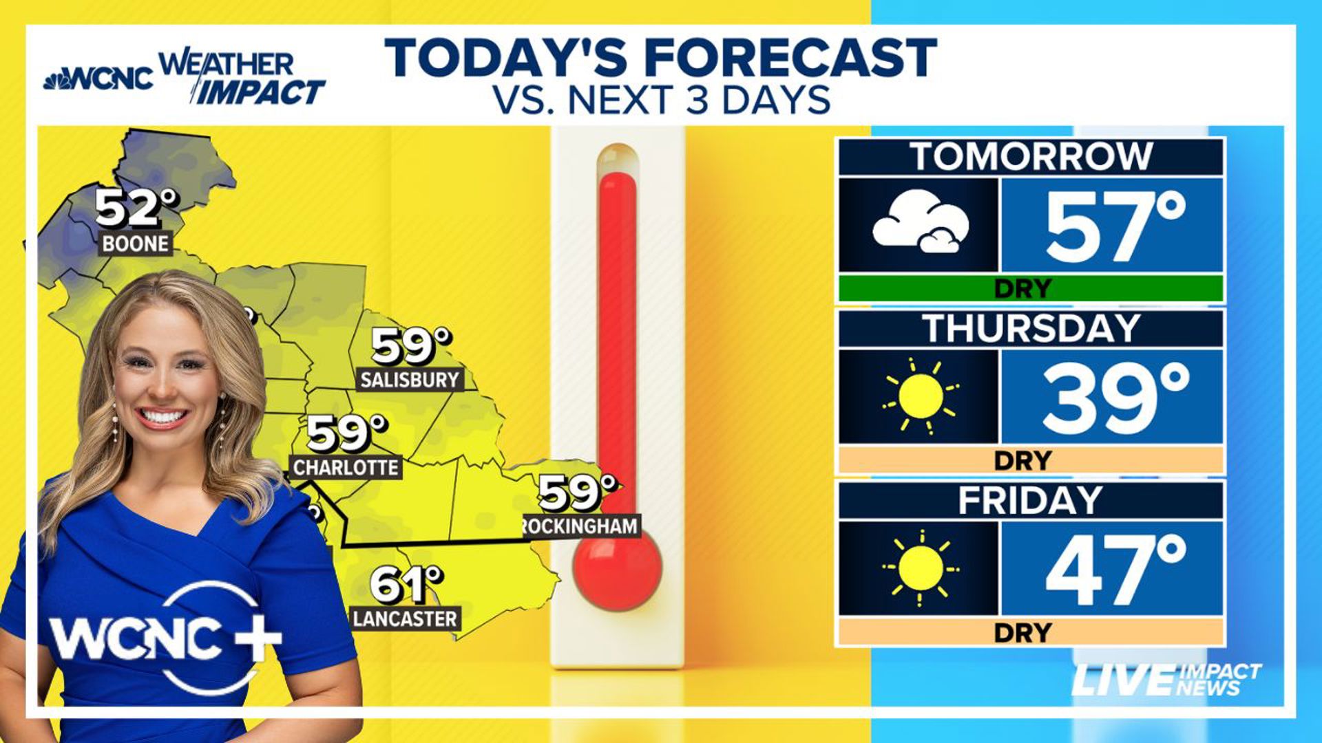 Sunny and mild Tuesday ahead of bitter cold snap in Charlotte | wcnc.com