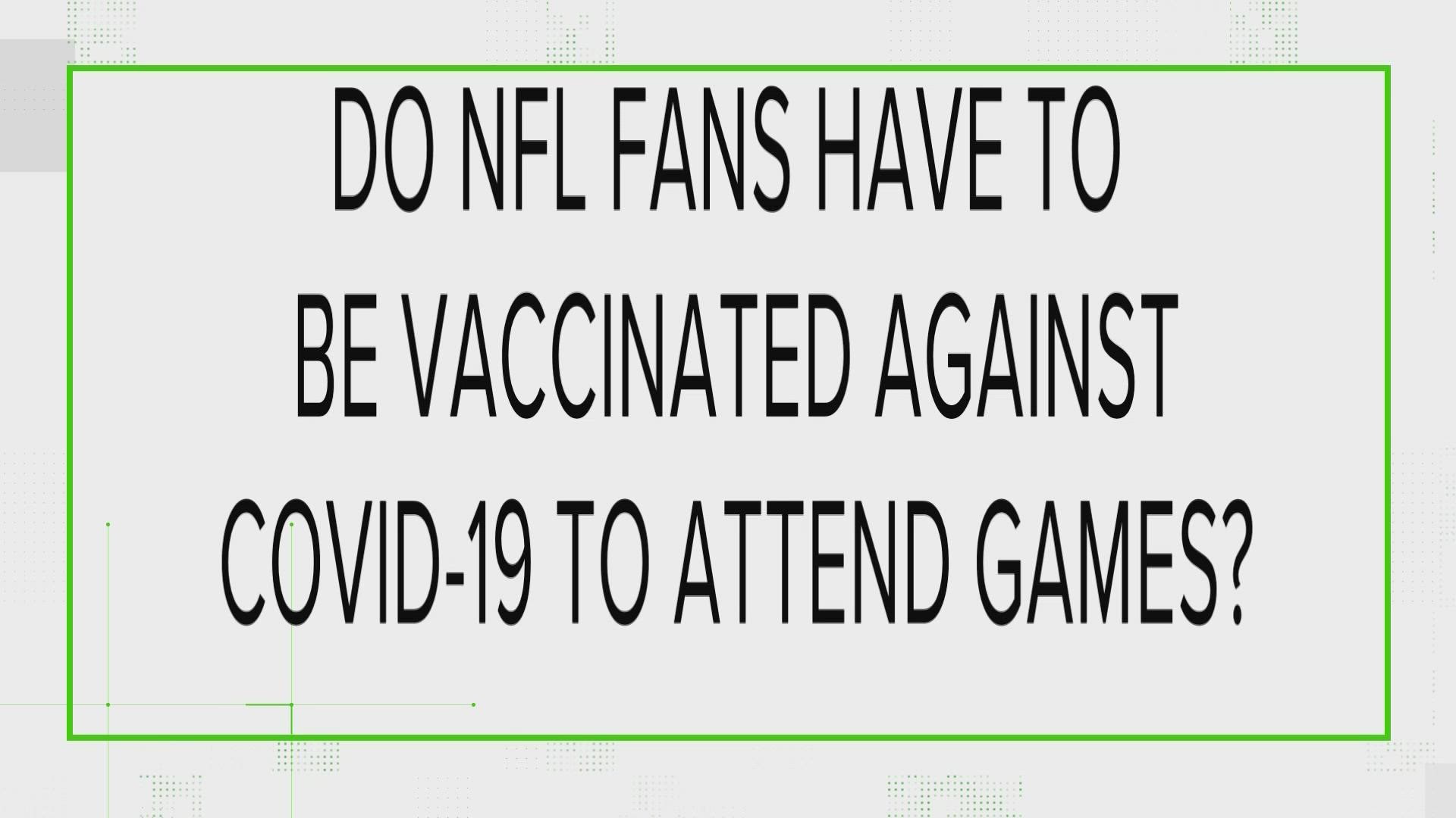 Las Vegas Raiders will require all fans to get vaccinated if they want to  attend 2021 games