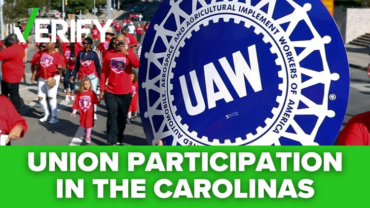 VERIFY: Carolinas among lowest US states for union workers