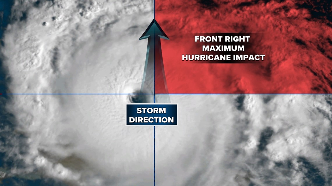 What is the worst part of a hurricane  wcnc.com