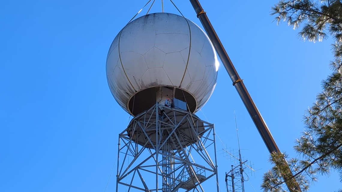 Radar fixes underway at NWS Greenville-Spartanburg | wcnc.com