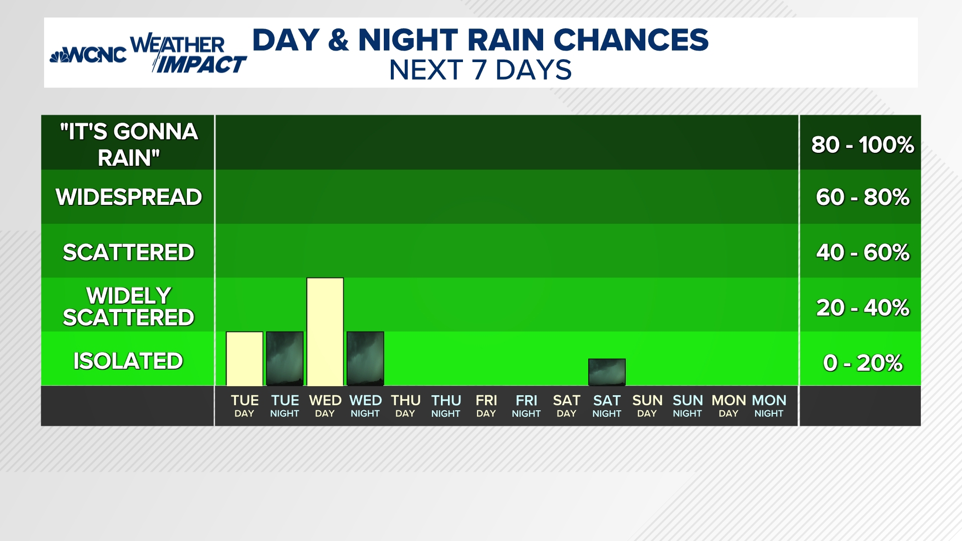 New NC laws that go into effect October 1, 2023 | wcnc.com