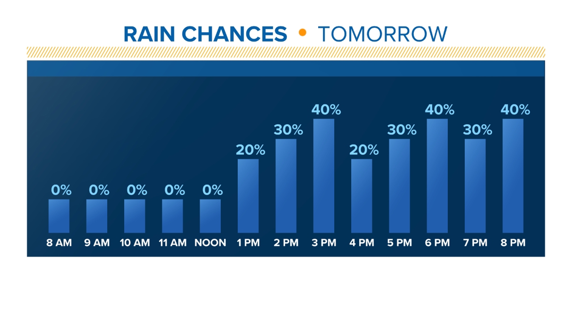 Mick Jagger talks about his visit to Charlotte's Thirsty Beaver