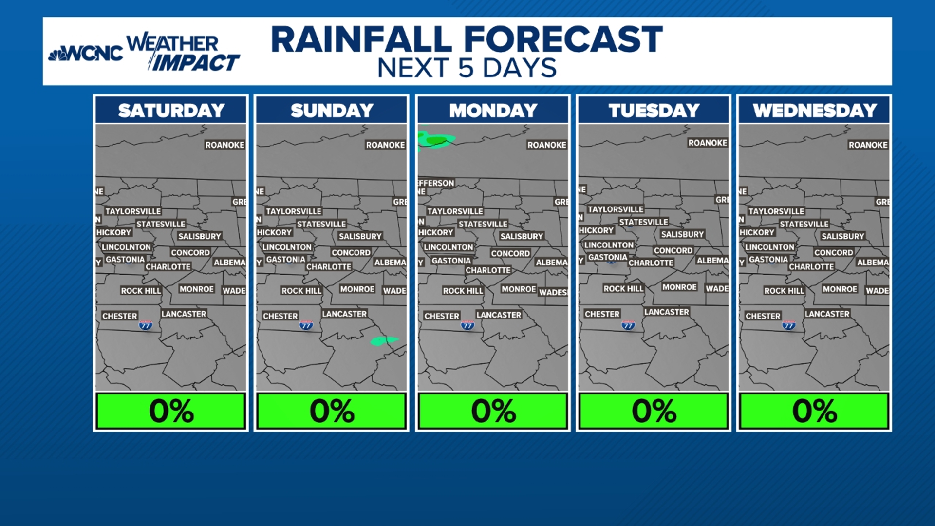 No tropical troubles into next weekend