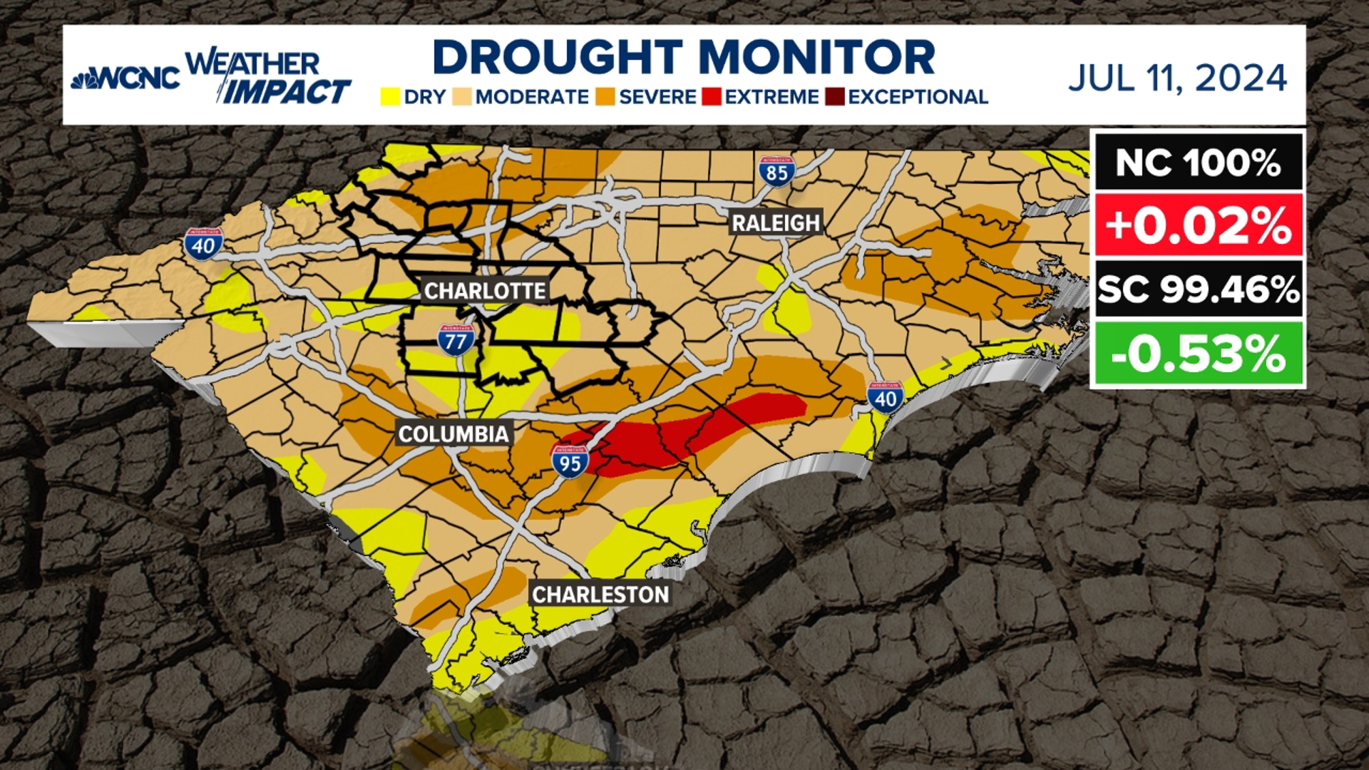 Flash drought encompasses all of North Carolina & South Carolina | wcnc.com