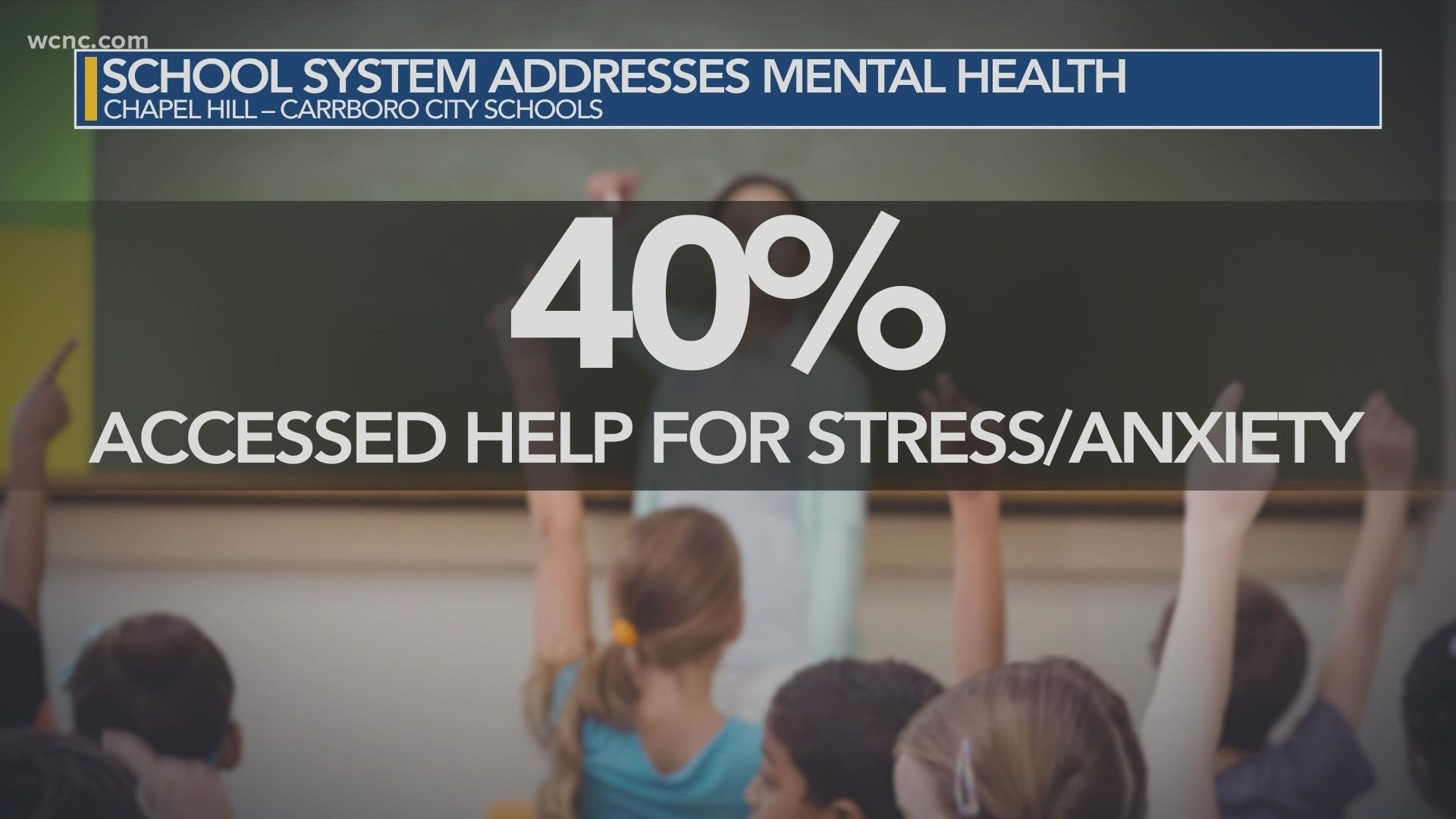 Doctors across the country have declared a national emergency when it comes to kids' mental health.
