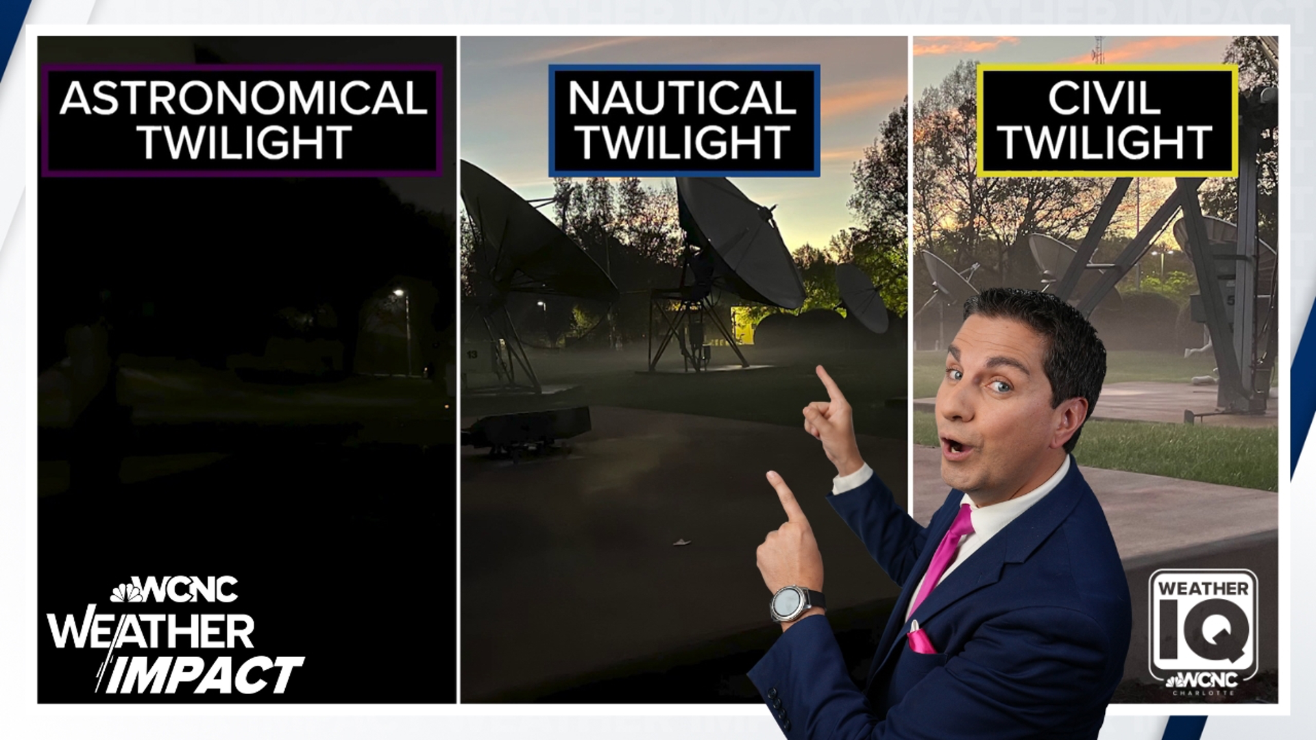 Twilight usually lasts over an hour and a half, divided into three stages. let's raise that Weather IQ.