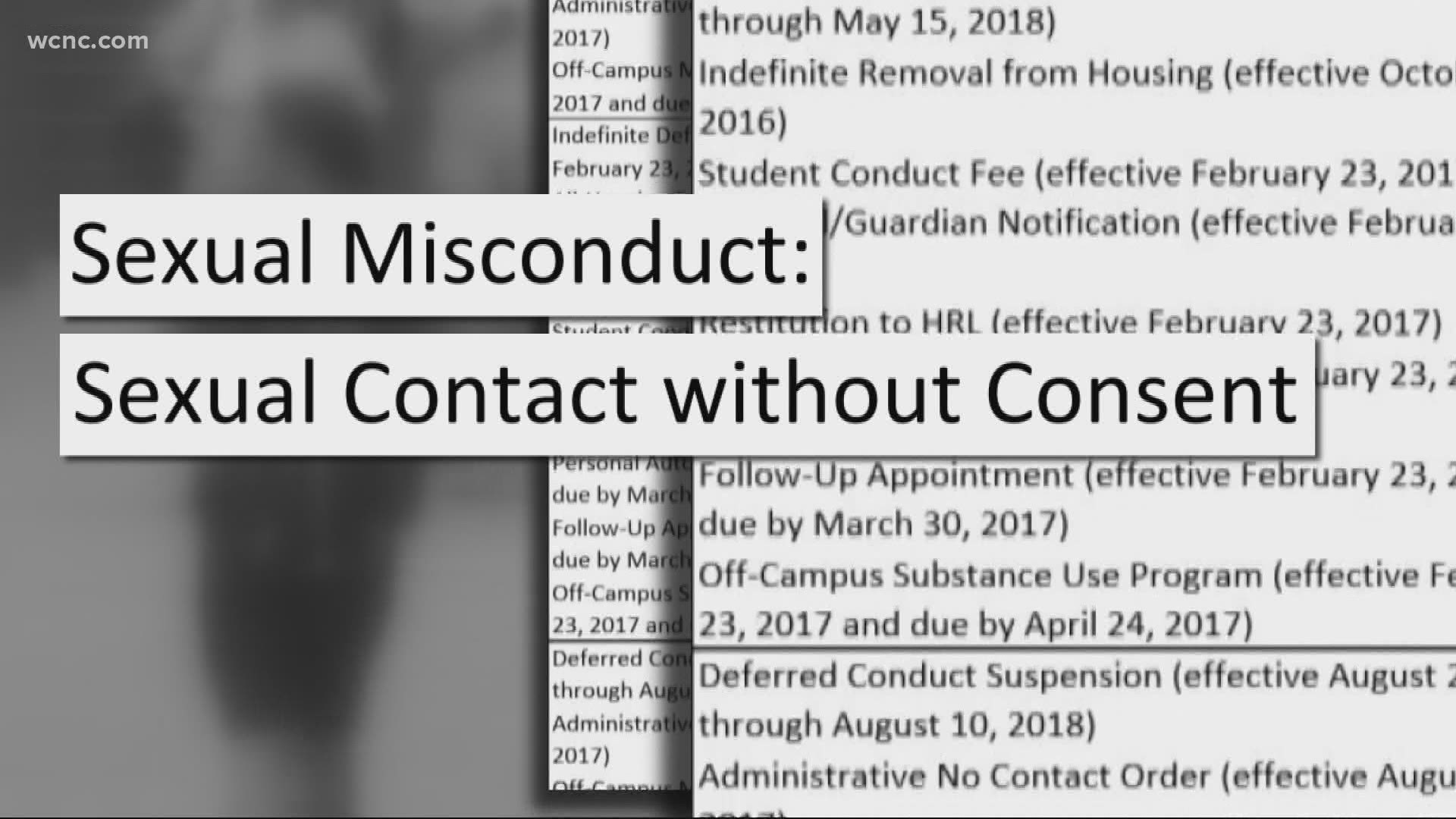 Of UNC Charlotte's 115 internal sexual misconduct investigations since 2012, UNCC disciplined 58 students connected to those cases, according to the university.