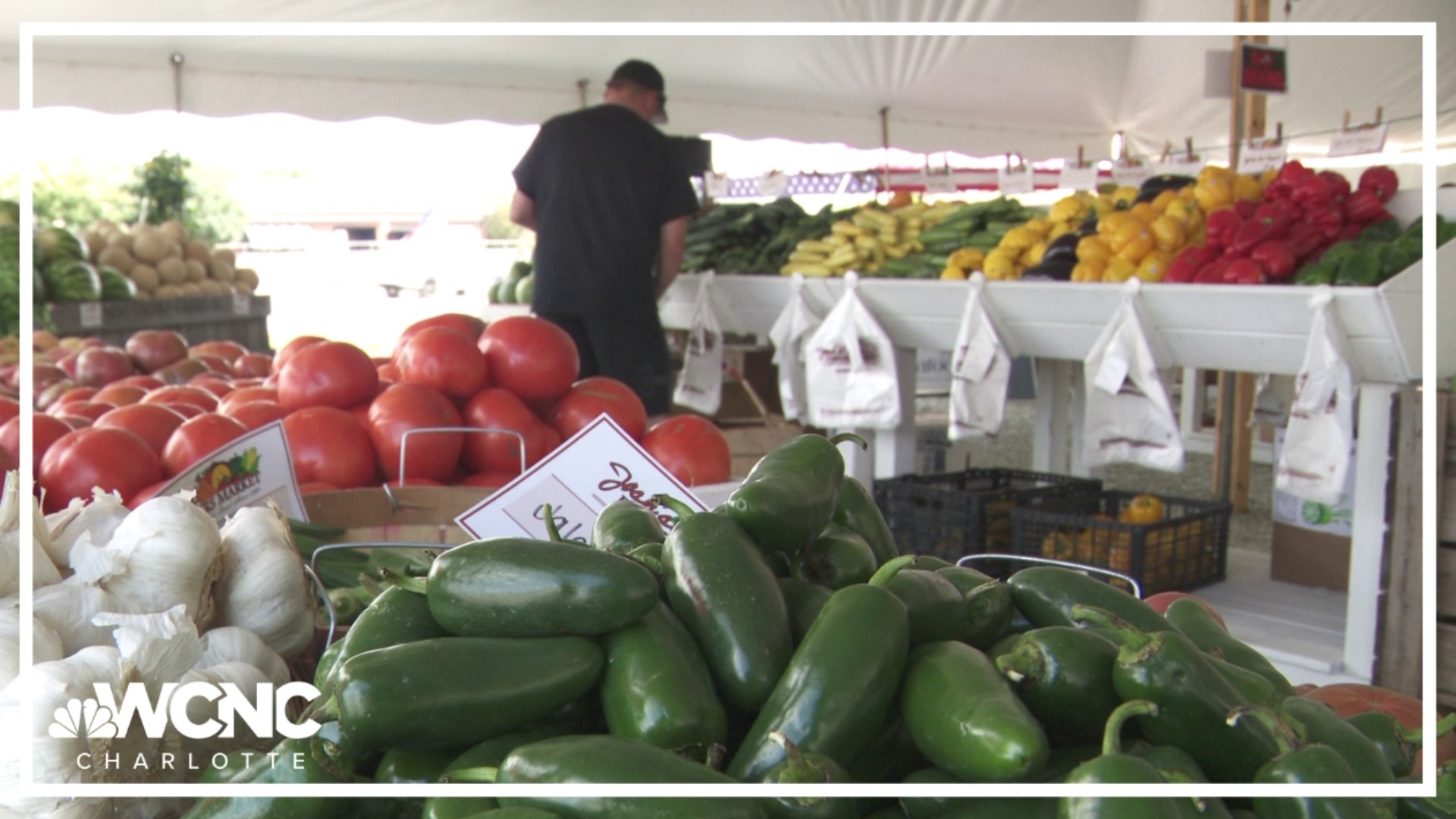 Operating a Farmers' Market