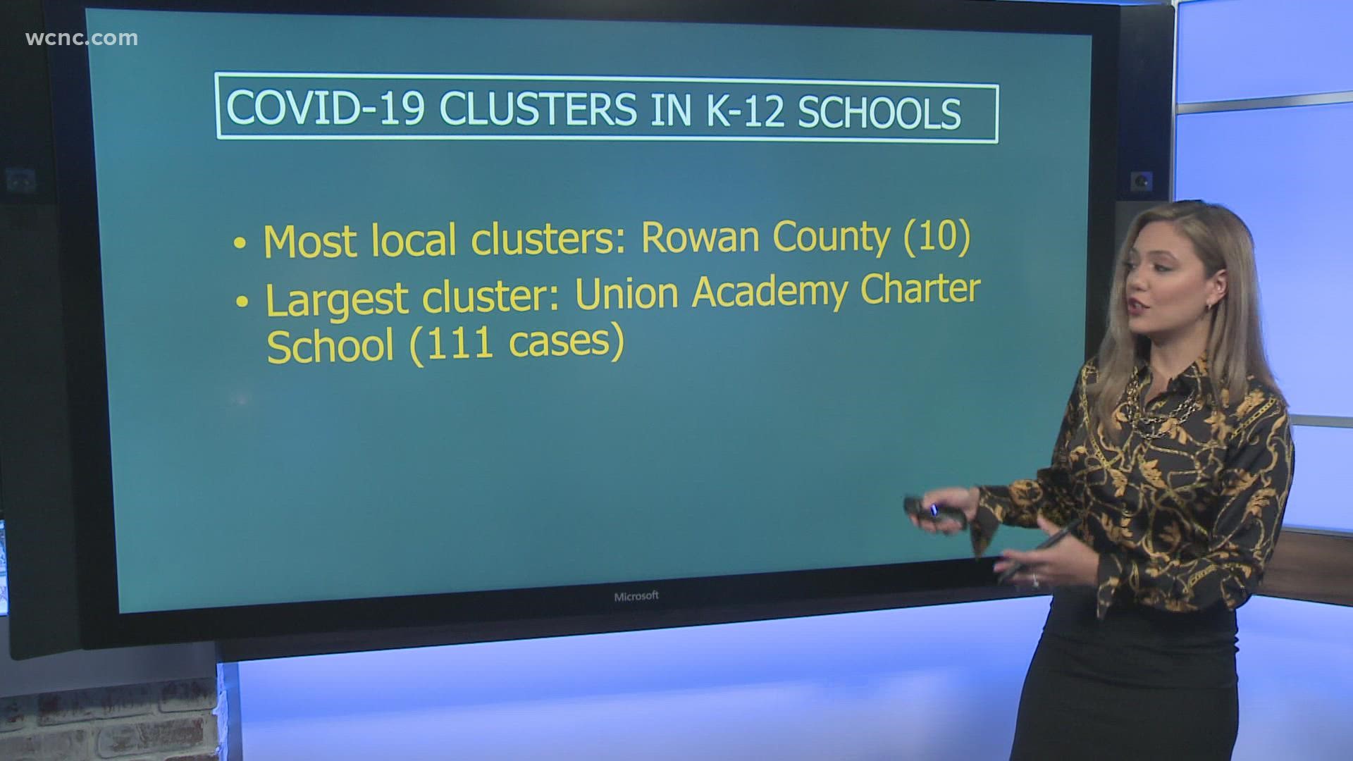 A cluster is at least five cases of COVID-19 believed to be linked through timing and setting.