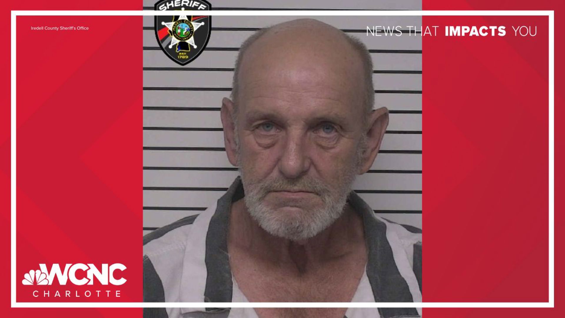 An Iredell County man was arrested after deputies said he admitted to killing his wife on Friday morning. 