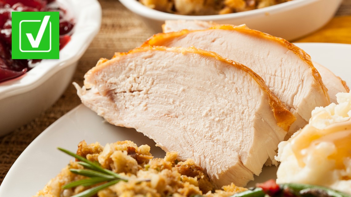 Can you cook a turkey in the microwave? VERIFY | wcnc.com