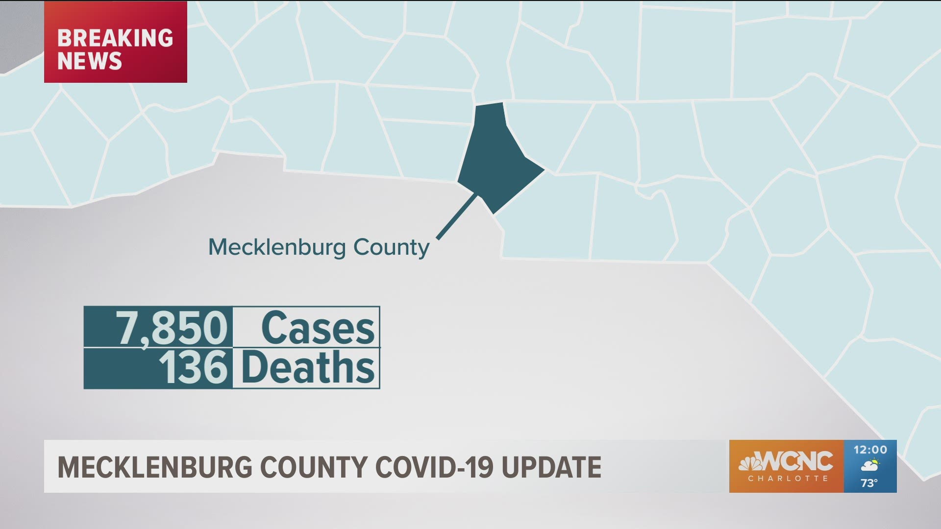 Mecklenburg County has nearly 8,000 cases of COVID-19 and 136 deaths related to the virus, according to Health Director Gibbie Harris.