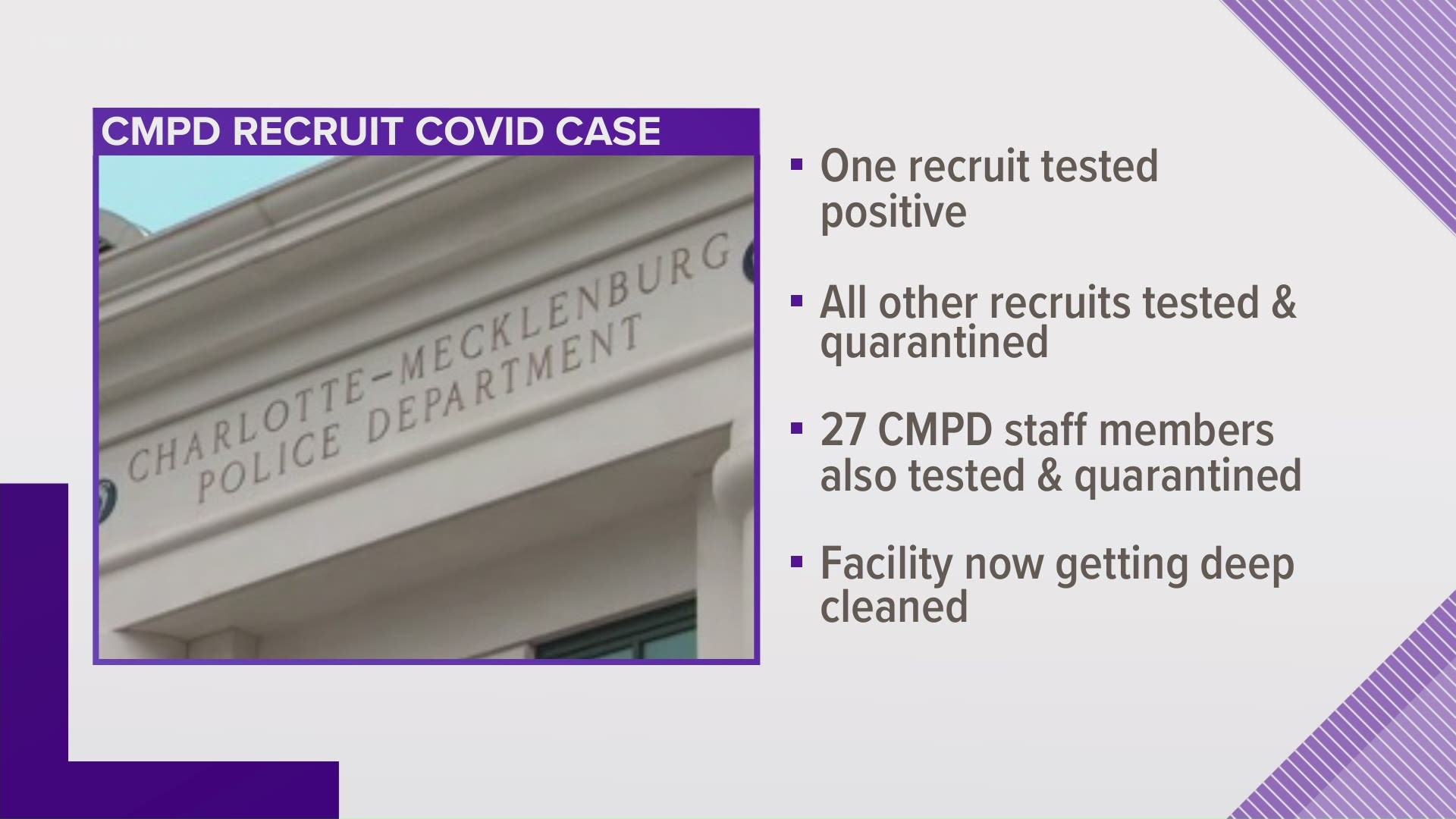 All other recruits have been tested and are in quarantine.