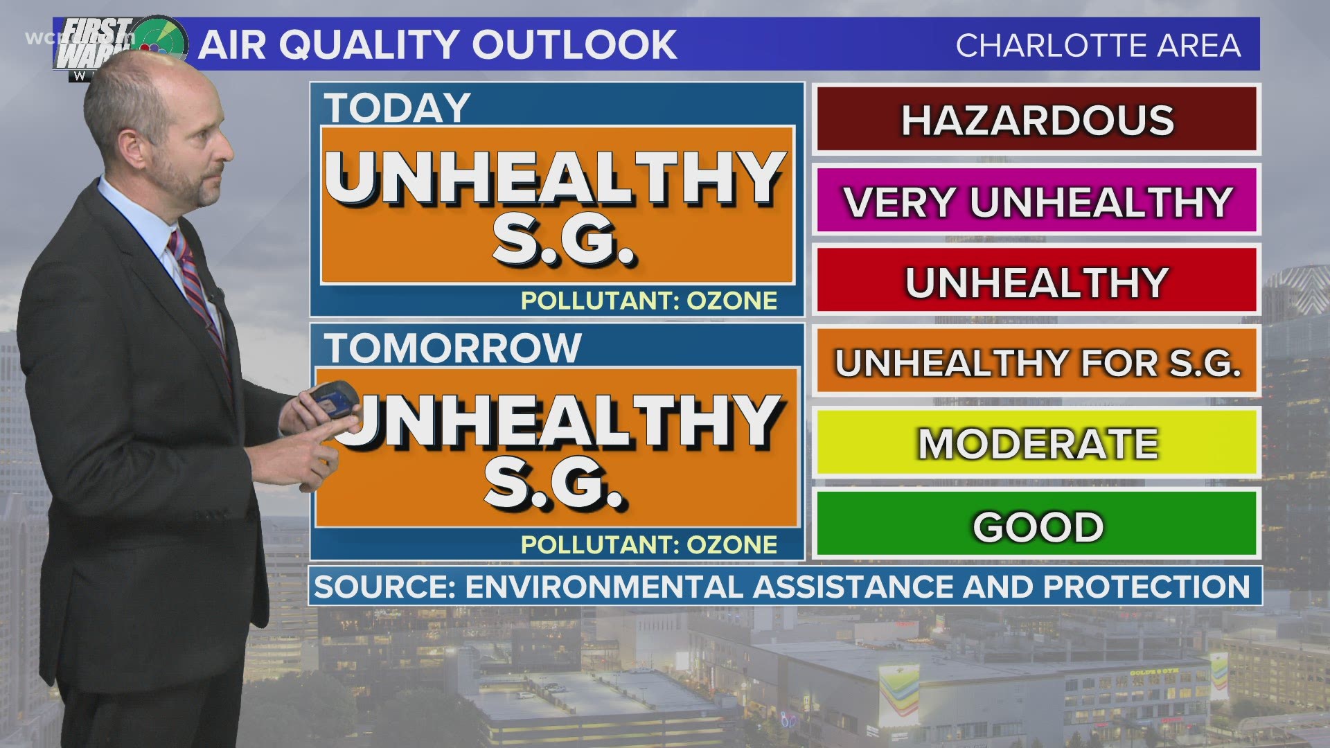 Chief Meteorologist Brad Panovich explains what Air Quality Alerts mean for you.