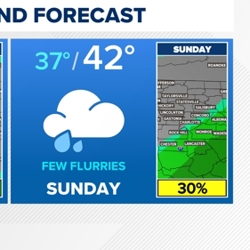 John Boy and Billy Show ending radio run on Dec. 31 | wcnc.com