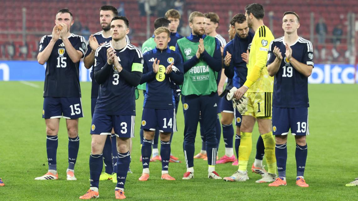 Scotland to use Charlotte FC's training facility during World Cup