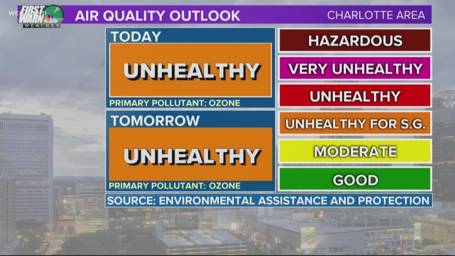 A warning if you're planning on spending any time outside Friday night or Saturday.