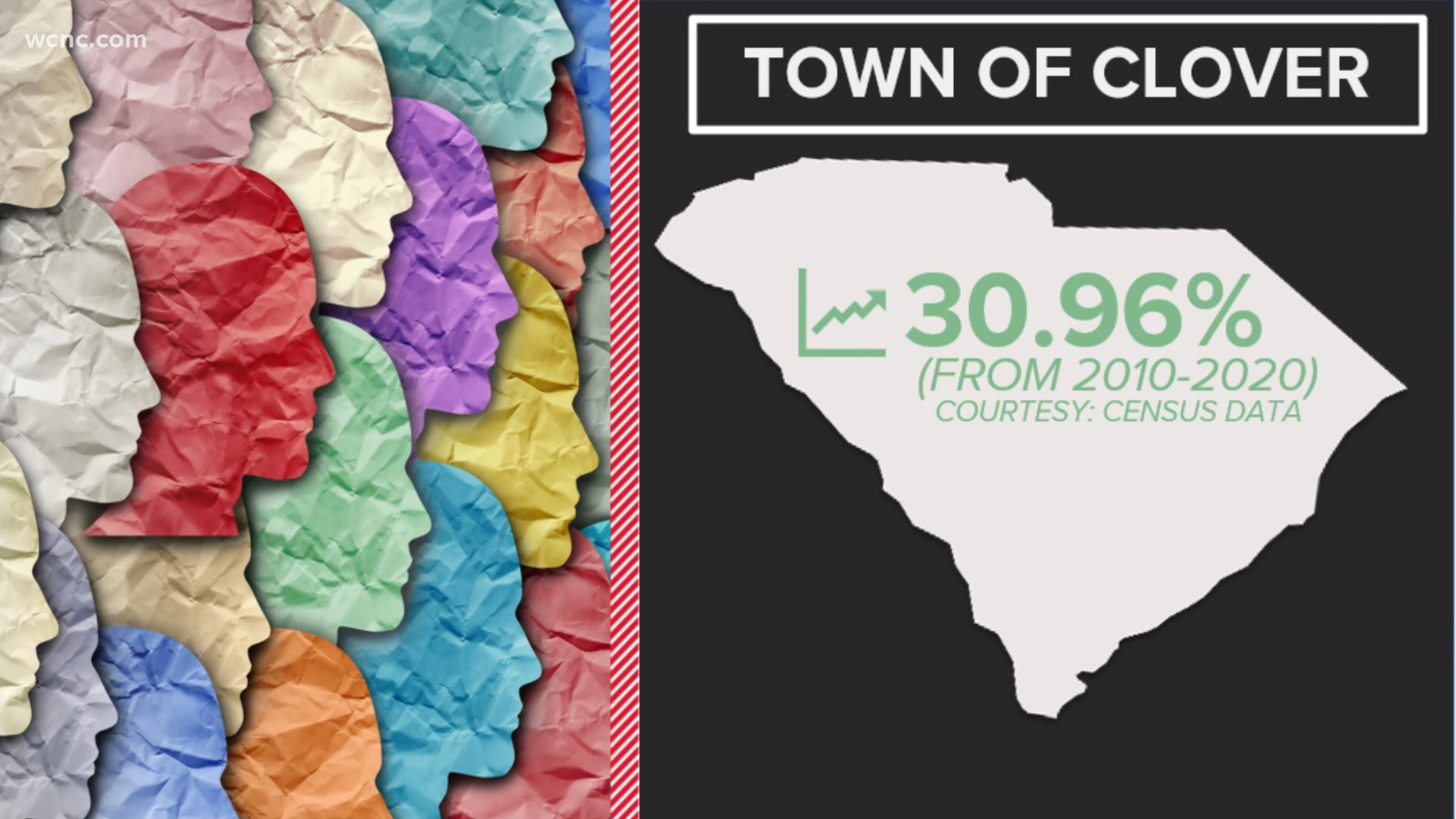 Downtown Clover poised for growth, revitalization