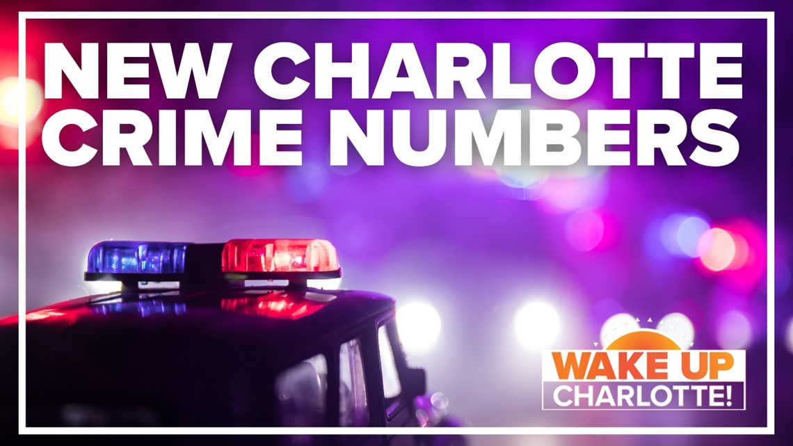 CMPD Expected To Release New Crime Numbers Wcnc crime-tv-series-2021-imdb