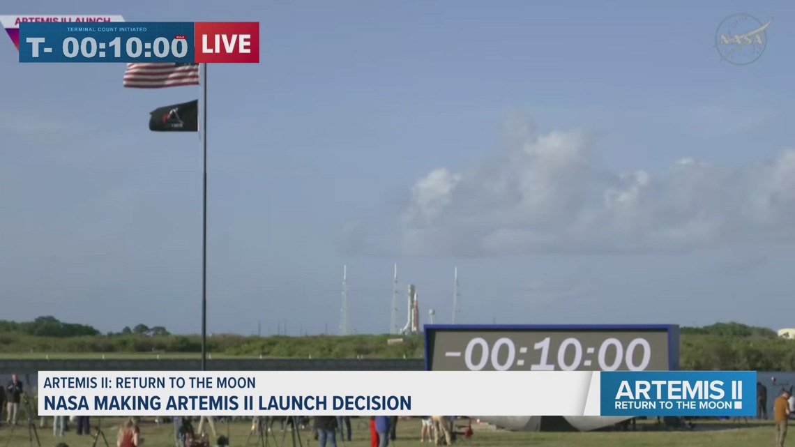 Nasa Countdown Chart Nasa Countdown T Minus 10