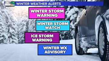 Winter weather warnings, watches, and advisories